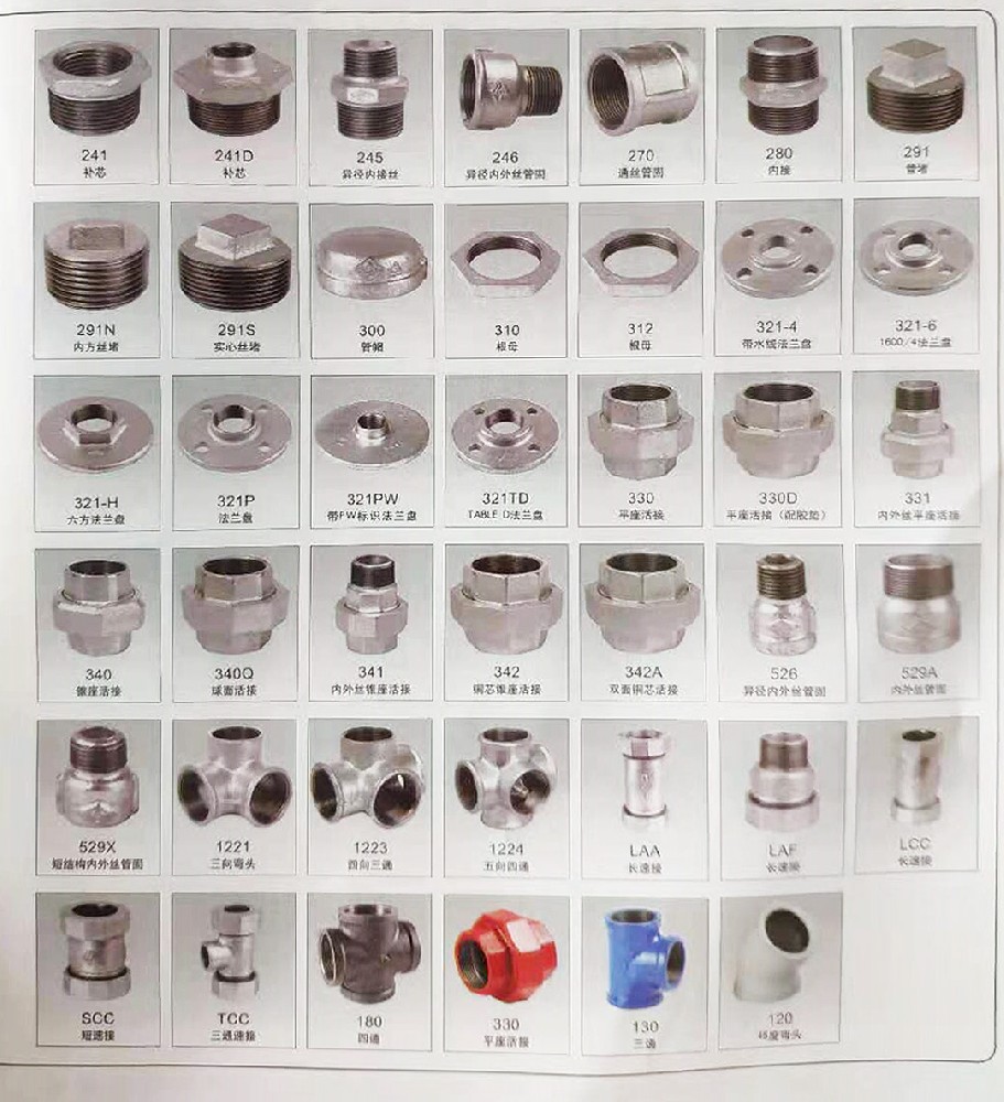 Some product catalogs